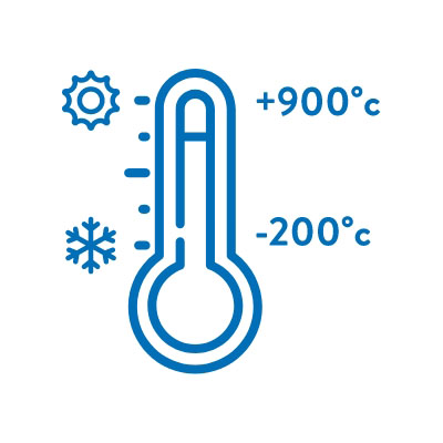 Industrial fan operating temperature